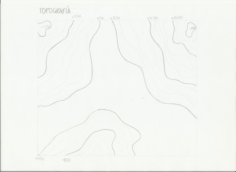 topografía