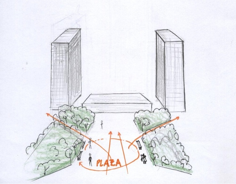 Perspectiva de la propuesta