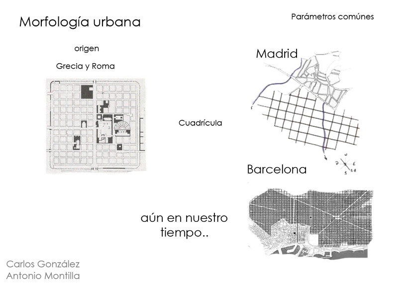 Manhattan. Morfología histórica