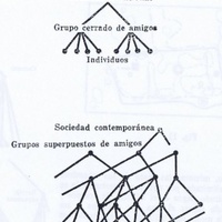 Imagen para la entrada DIALOGO 02: ALEXANDER, C. LA CIUDAD NO ES UN ARBOL /  DE SOLÀ. PARA UN URBANISMO PARTI