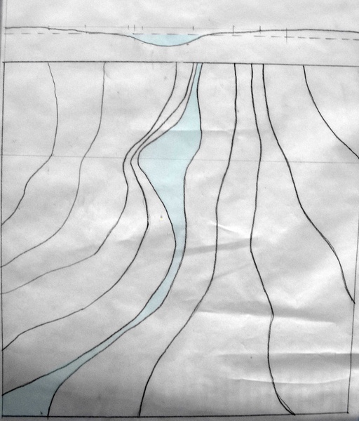 Topografía y ciudad