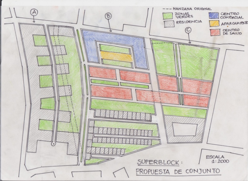 Puesta en común: superblock