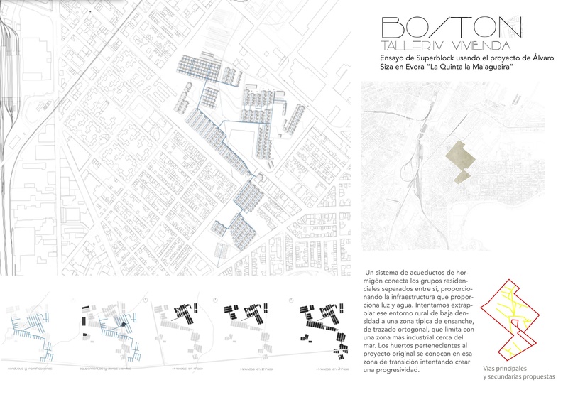 Boston/Malagueira Ensayo de superblock.