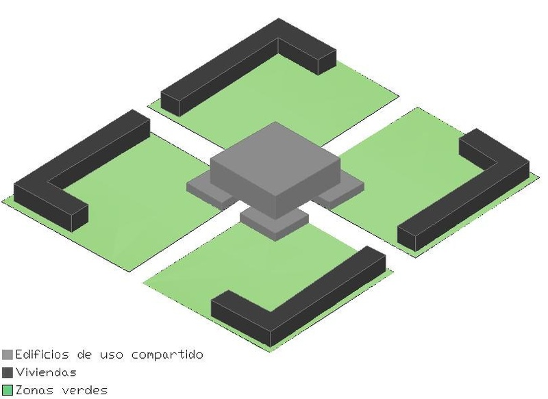 Propuesta de Modo de SuperBlock