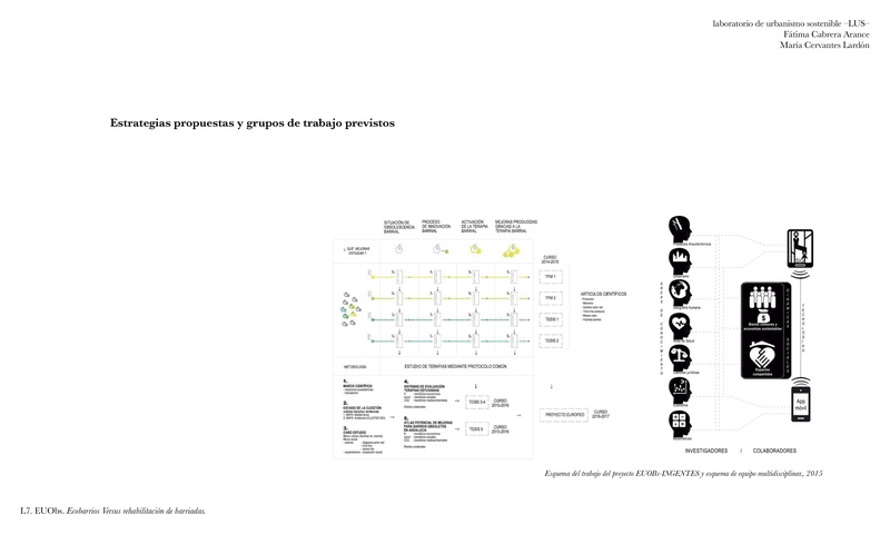 Proyecto EUObs