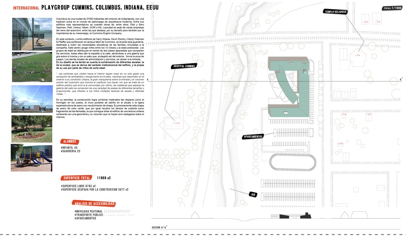 analisis internacional 2d5