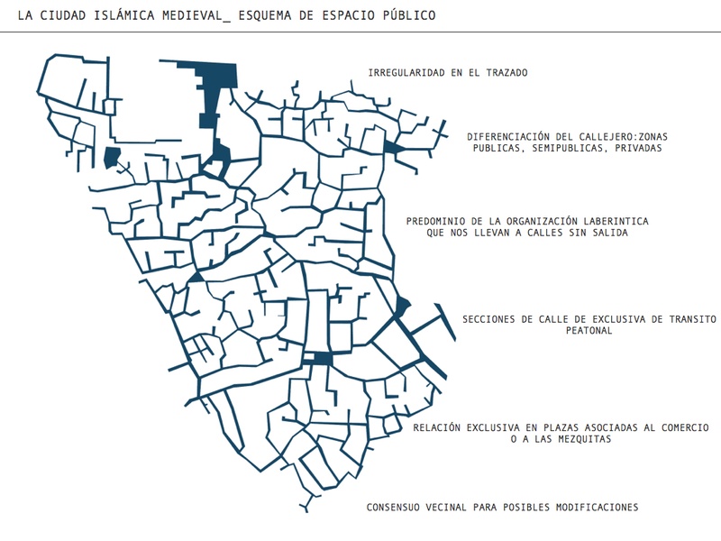 Pechakucha Ciudad Islamica 11