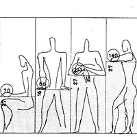 Imagen para la entrada La Escala Humana