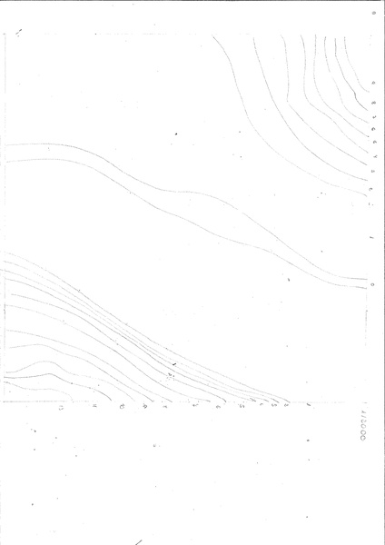 topografia