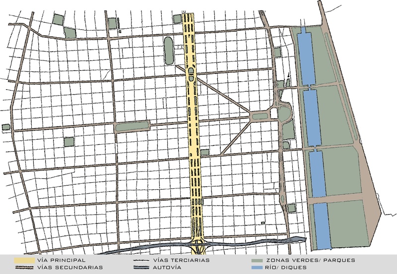 Formas urbanas de Buenos Aires