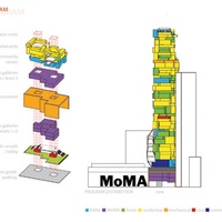 Imagen para la entrada Proyecto Final. Referencias