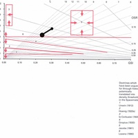 Imagen para la entrada ANALISIS DATOS OBTENIDOS EN EL TEJIDO