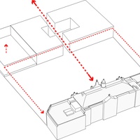 Imagen para la entrada Los ejes en el proyecto de la ciudad