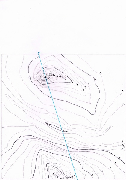 1 topografia