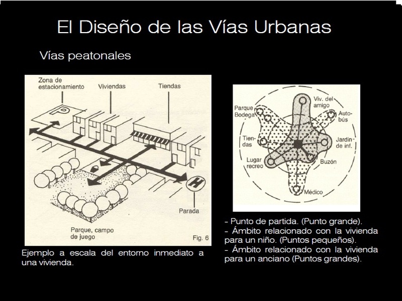 PechaKucha _ Manuales