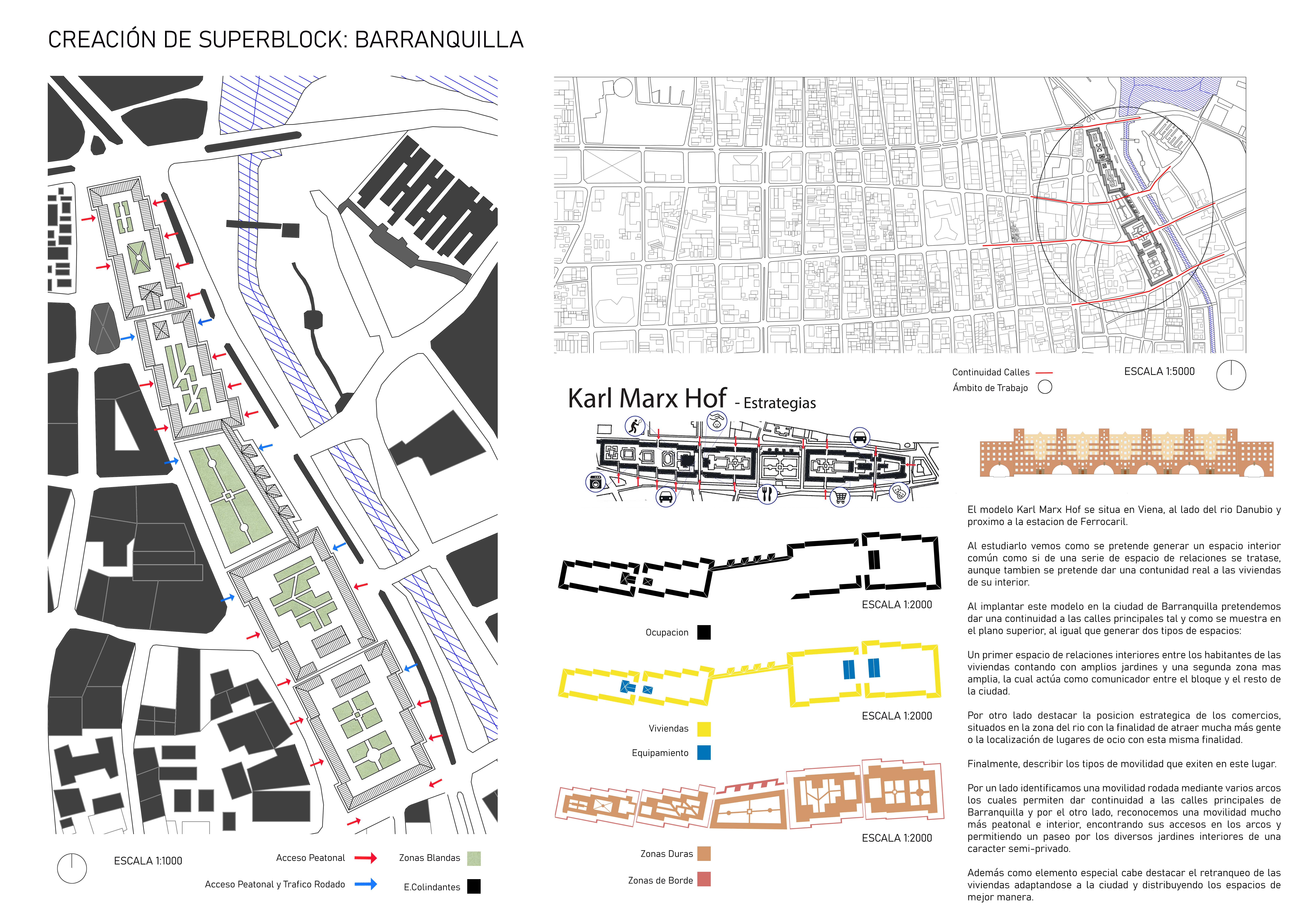 Superblock Barranquilla