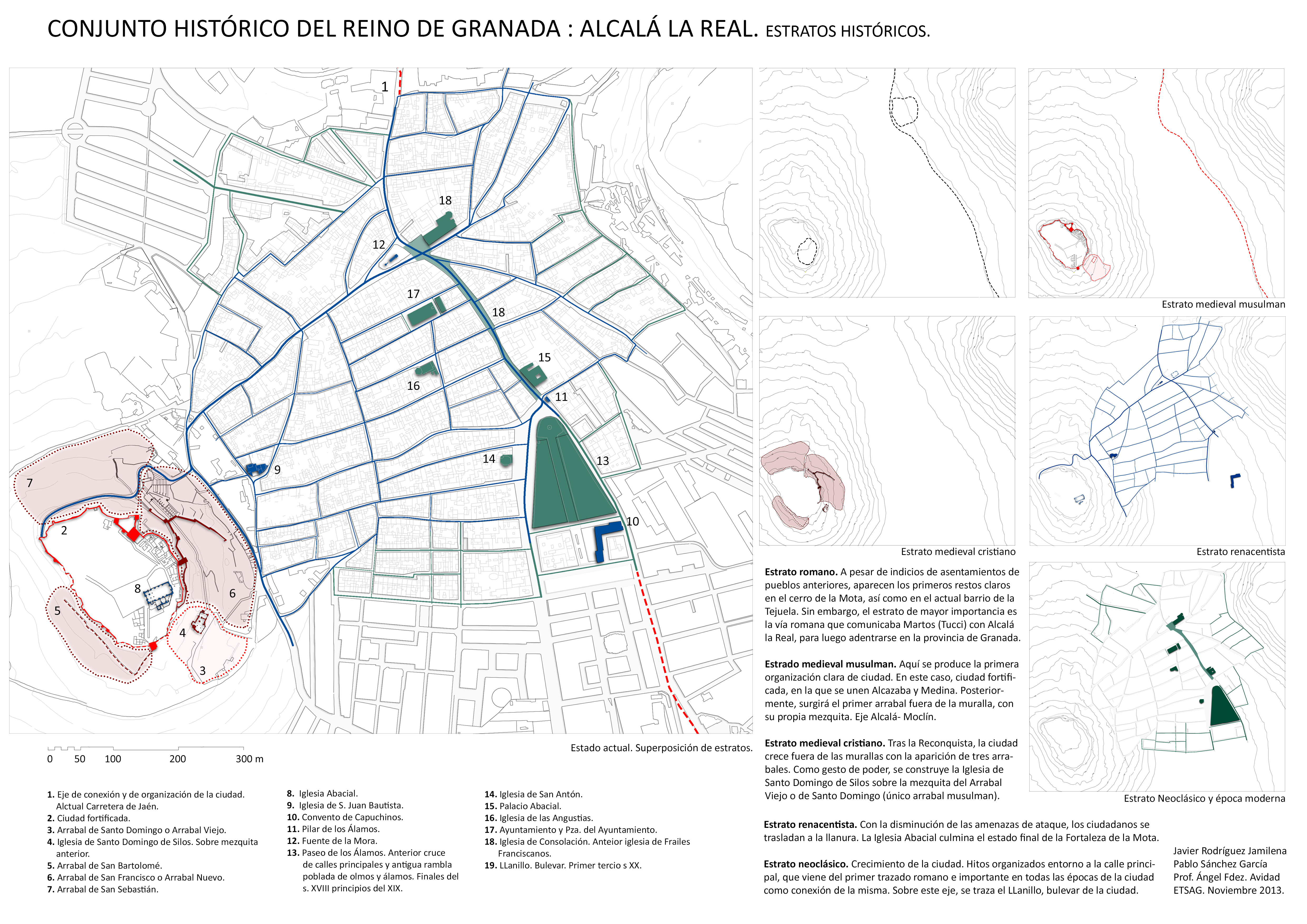 Conjunto histórico: Alcalá la Real. Estratos históricos.