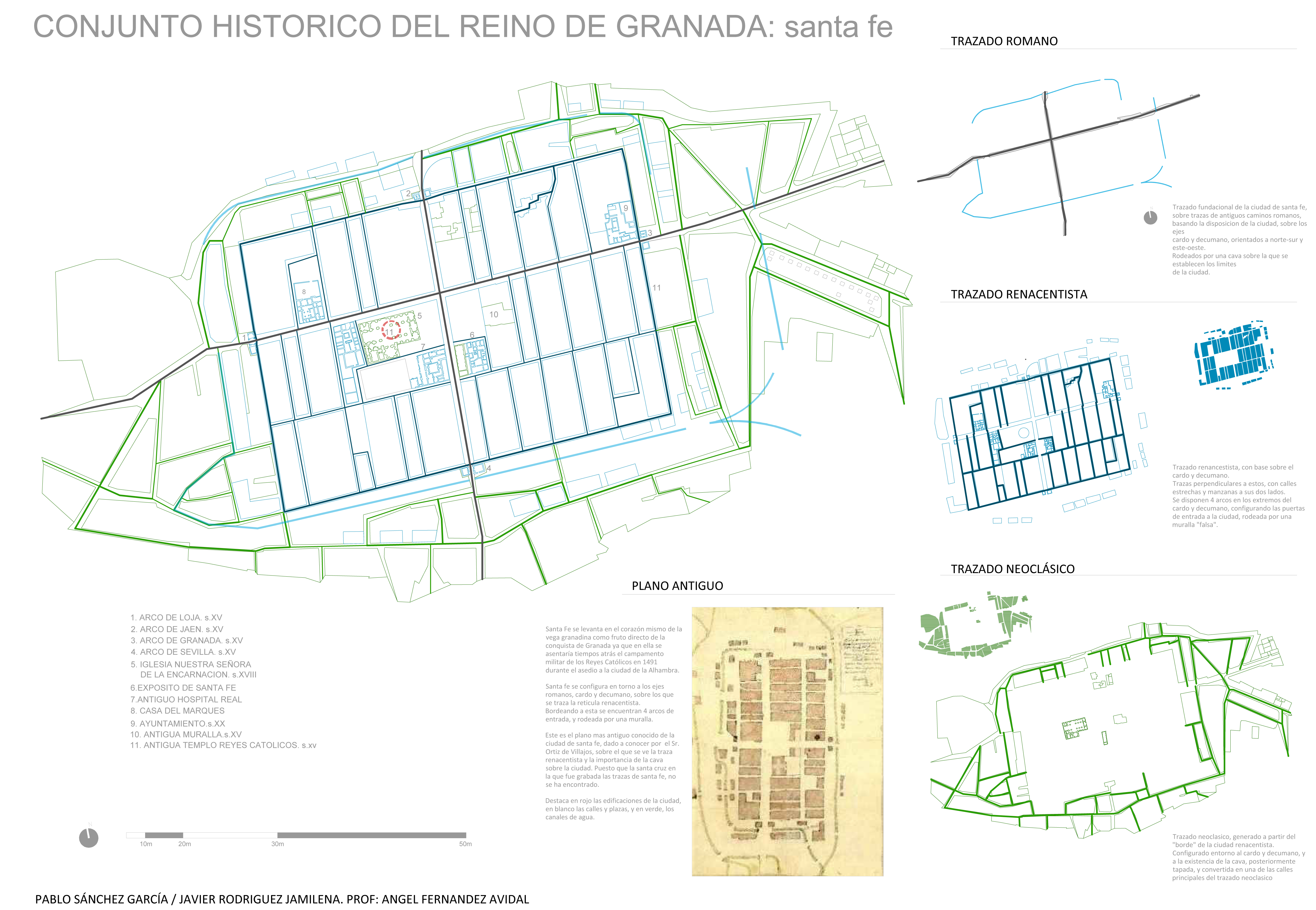 Conjunto historico: Santa Fe. Estratos historicos.