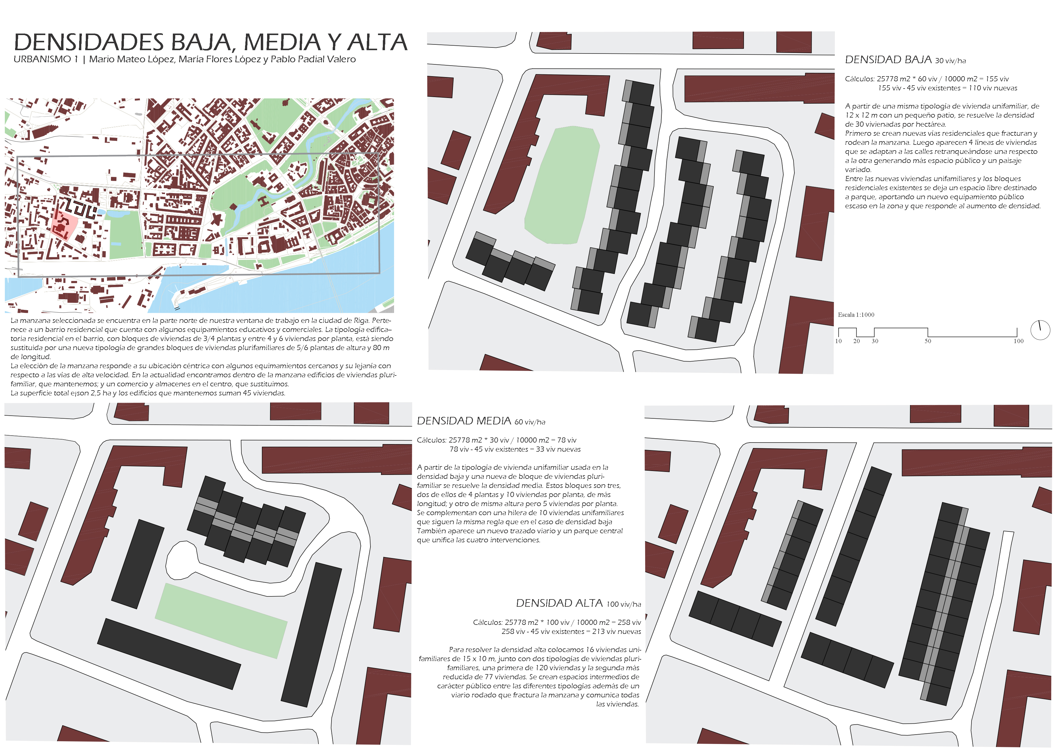 Ejercicio densidades
