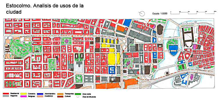 Analisis de los usos y funciones de la ciudad.